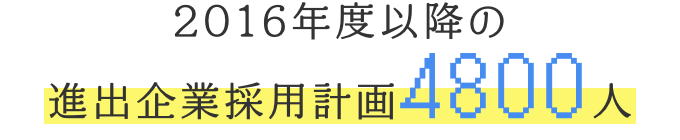進出企業採用計画4800人