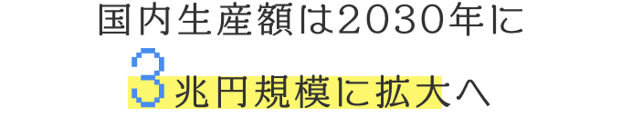 3兆円規模に拡大