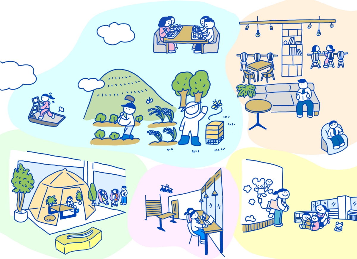 魅力的な働く環境